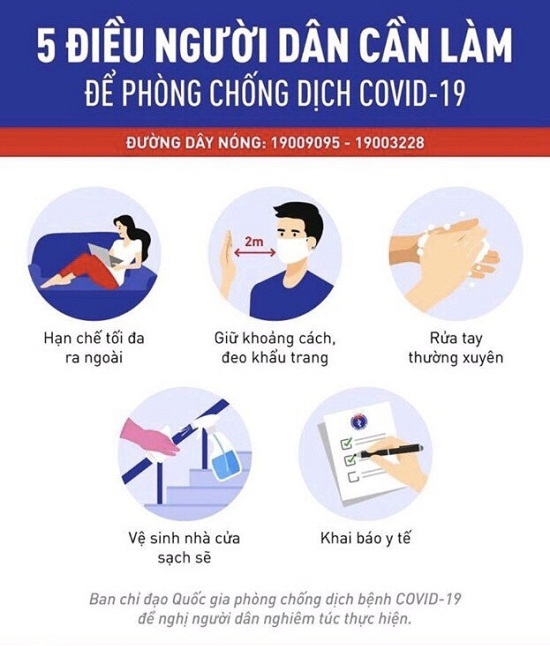 Thông báo về kiểm tra đeo khẩu trang và khai báo y tế của người dân trên địa bàn huyện Bàu Bàng năm 2021